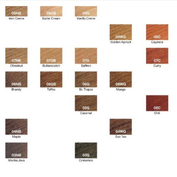 Redken Shades EQ Equalizing Conditioning Color Gloss 03NB MOCHA JAVA 2oz NEW - Picture 6 of 6